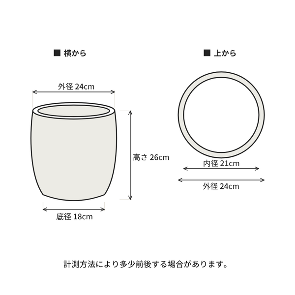 鉢のサイズ